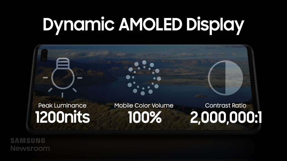 Технология QD-OLED в мониторах и телевизорах Samsung:, фото 5