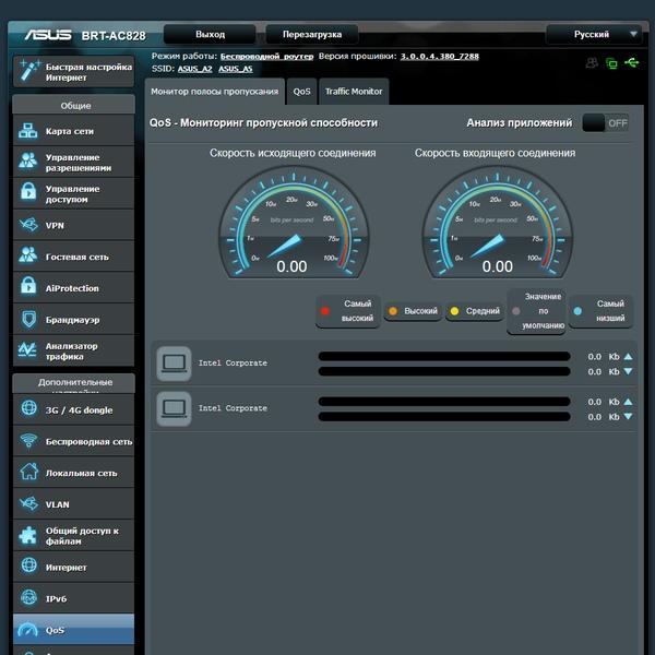 Настройка Asus BRT-AC828 Настройка Asus BRT-AC828