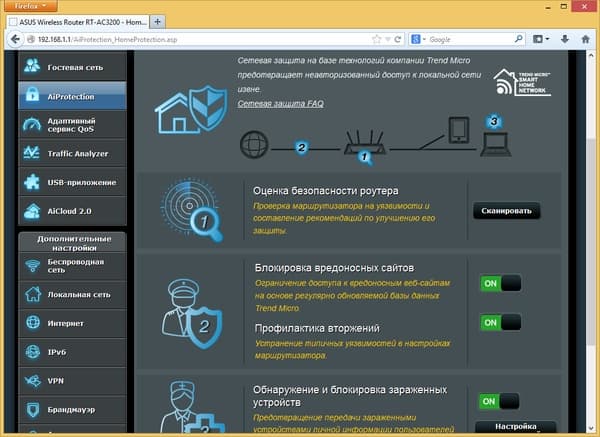 Настройка Asus RT-AC3200