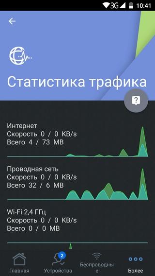 Мобильная утилита Asus Router Мобильная утилита Asus Router