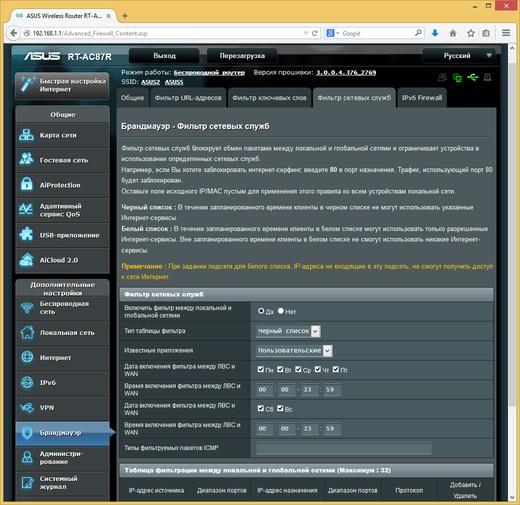Настройка Asus RT-AC87U Настройка Asus RT-AC87U