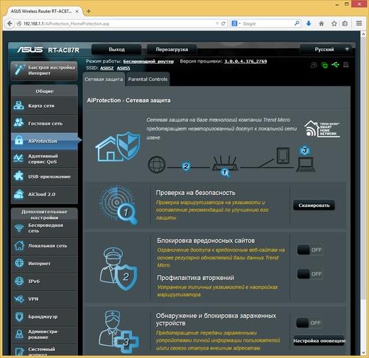 Настройка Asus RT-AC87U Настройка Asus RT-AC87U