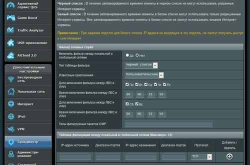 Настройка Asus RT-AC88U