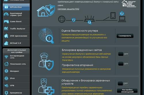 Настройка Asus RT-AC88U