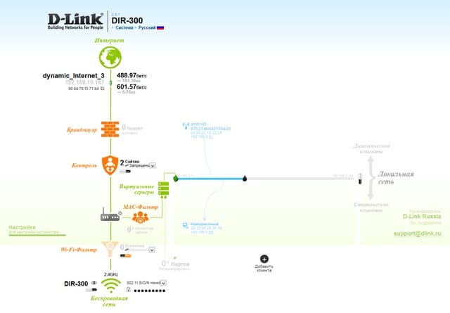 Настройка D-Link DIR-300S Настройка D-Link DIR-300S