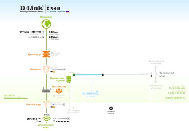 Настройка D-Link DIR-615S Настройка D-Link DIR-615S