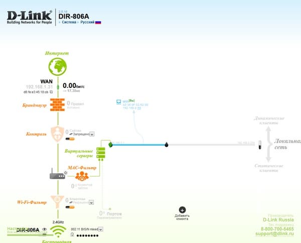 Настройка D-Link DIR-806A Настройка D-Link DIR-806A