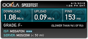 Подключение через модем 3G/PPP на D-Link DIR-825/AC