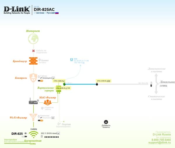 Настройка D-Link DIR-825/AC
