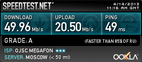Скорость работы в сети 4G Скорость работы в сети 4G