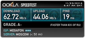 Скорость работы Huawei E5180 по LAN