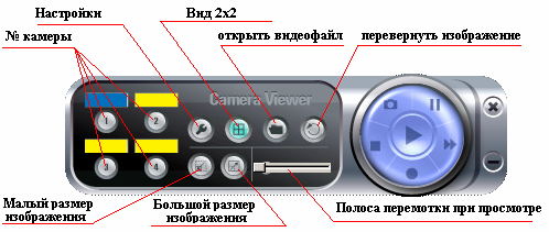 Рис.7