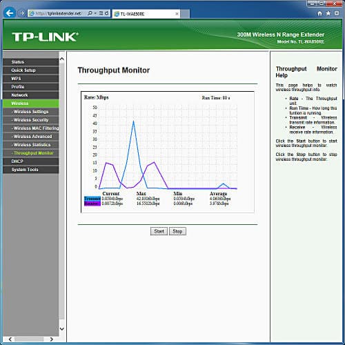 Настройка TP-Link TL-WA850RE