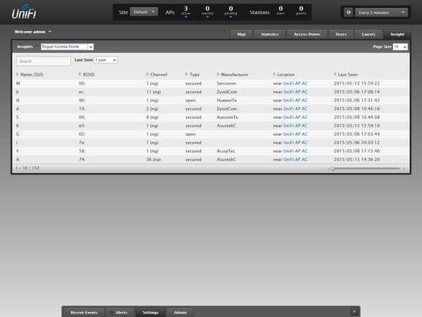 Интерфейс контроллера точек доступа Ubiquiti UniFi