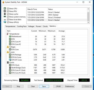 Поведение Intel Core m3-6Y30 под нагрузкой