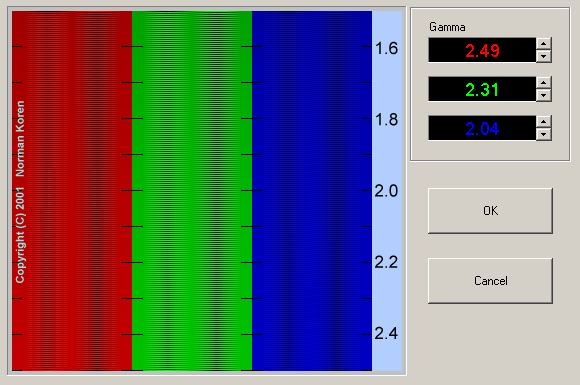 QuickGamma
