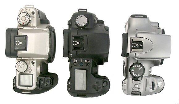 Canon EOS
