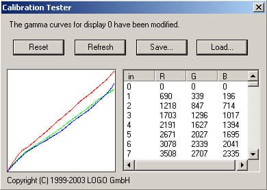 CalibrationTester