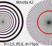 мира