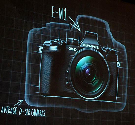 Дизайн Olympus OM-D E-M1 производит впечатление «очень похожа не зеркалку, только маленькую».