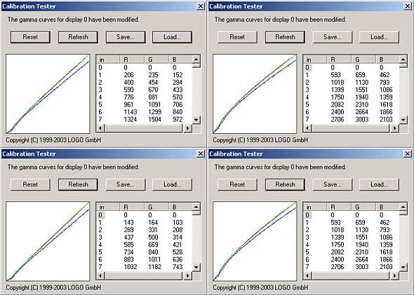 Calibration Tester