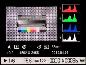Samsung NX10