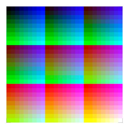 Мишень ColorVision Panton ProfilerPlus