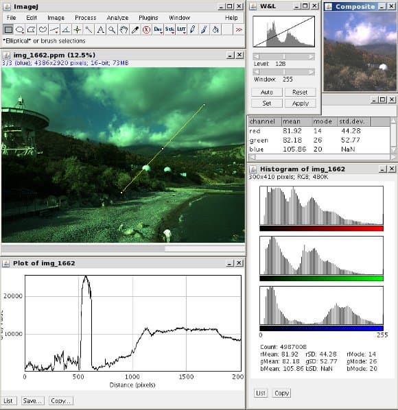 ImageJ