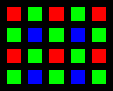 RGBG