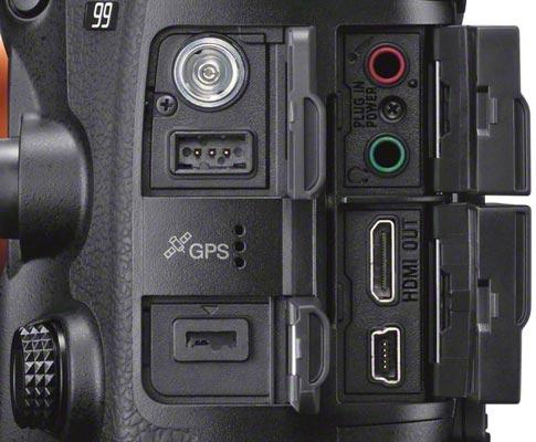 Sony Alpha Форум
