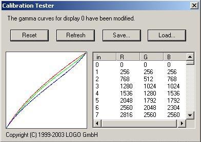 CalibrationTester
