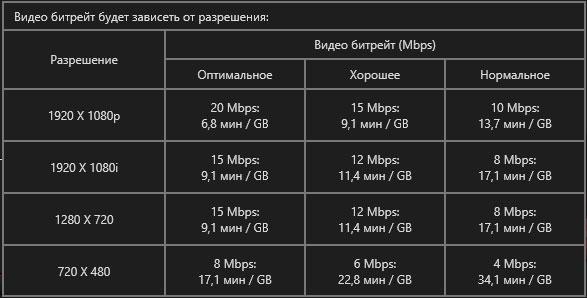 Карта захвата AverMedia Live Gamer Portable 2