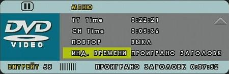DVD, OSD