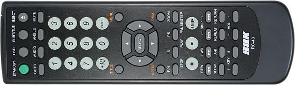 Remote control