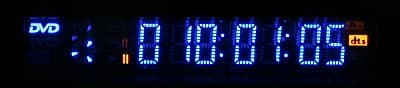 Display