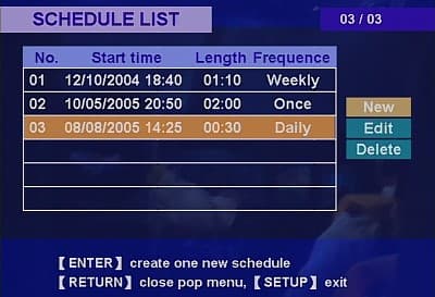 Record, Scheduler
