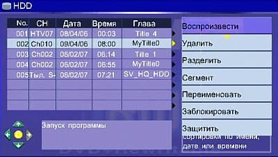 OSD
