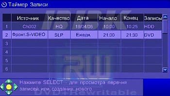 Record, Scheduler