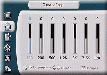 OSD
