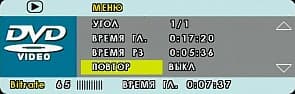DVD, OSD