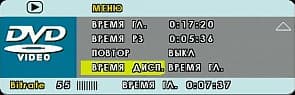DVD, OSD