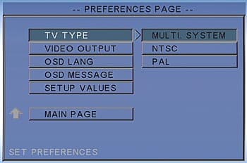 OSD