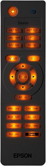 Remote control