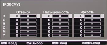 OSD