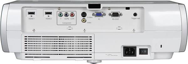 Rear panel