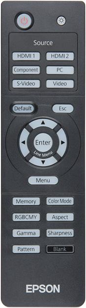 Remote control