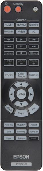 Проектор Epson EH-TW9000, пульт ДУ Проектор Epson EH-TW9000, пульт ДУ