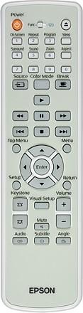 Remote control