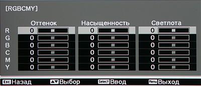 OSD