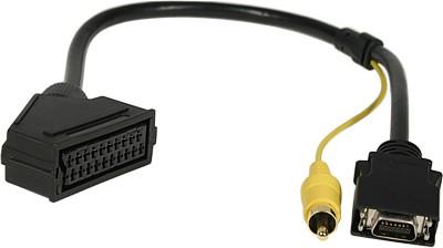 D-SCART